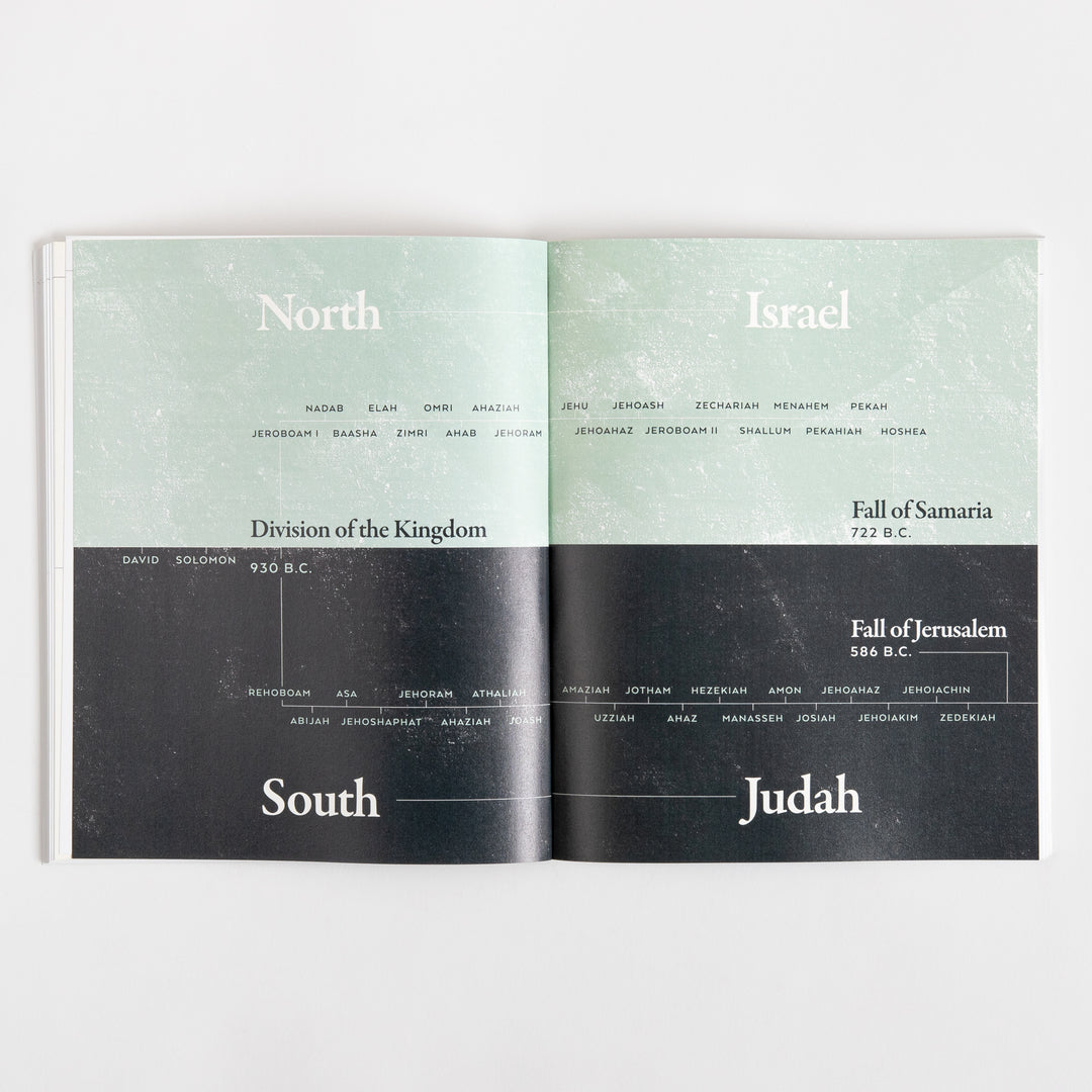 40 Days Through the Bible - The Answers to Your Deepest Longings - Lysa TerKeurst