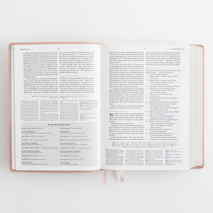 CSB Women's Study Bible - Sonora