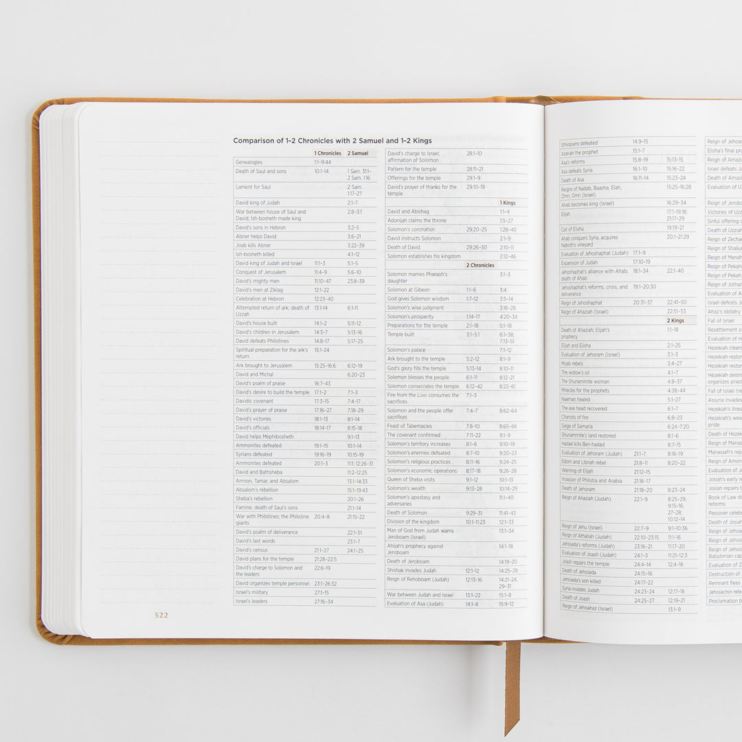 ESV Journaling Study Bible - TruTone, Nubuck Caramel