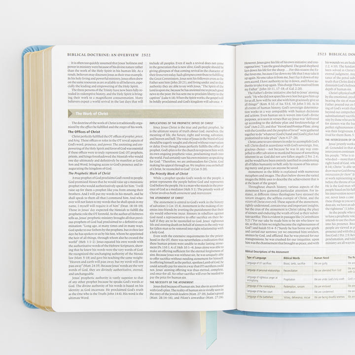 ESV Study Bible: Bethany Theme