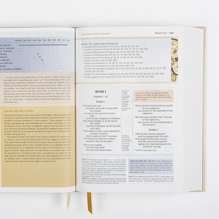 NIV Application Bible open to Psalms 1–2, showing the Book I heading and a &