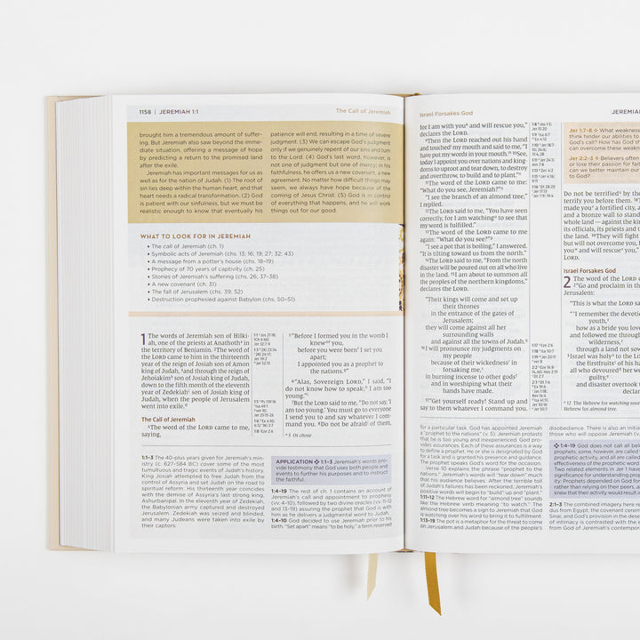 NIV Application Bible open to Jeremiah 1–2, showing a &