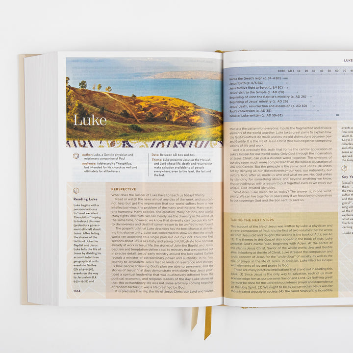 NIV Application Bible open to the introduction to Luke, showing a landscape photo of the Sea of Galilee alongside the book&