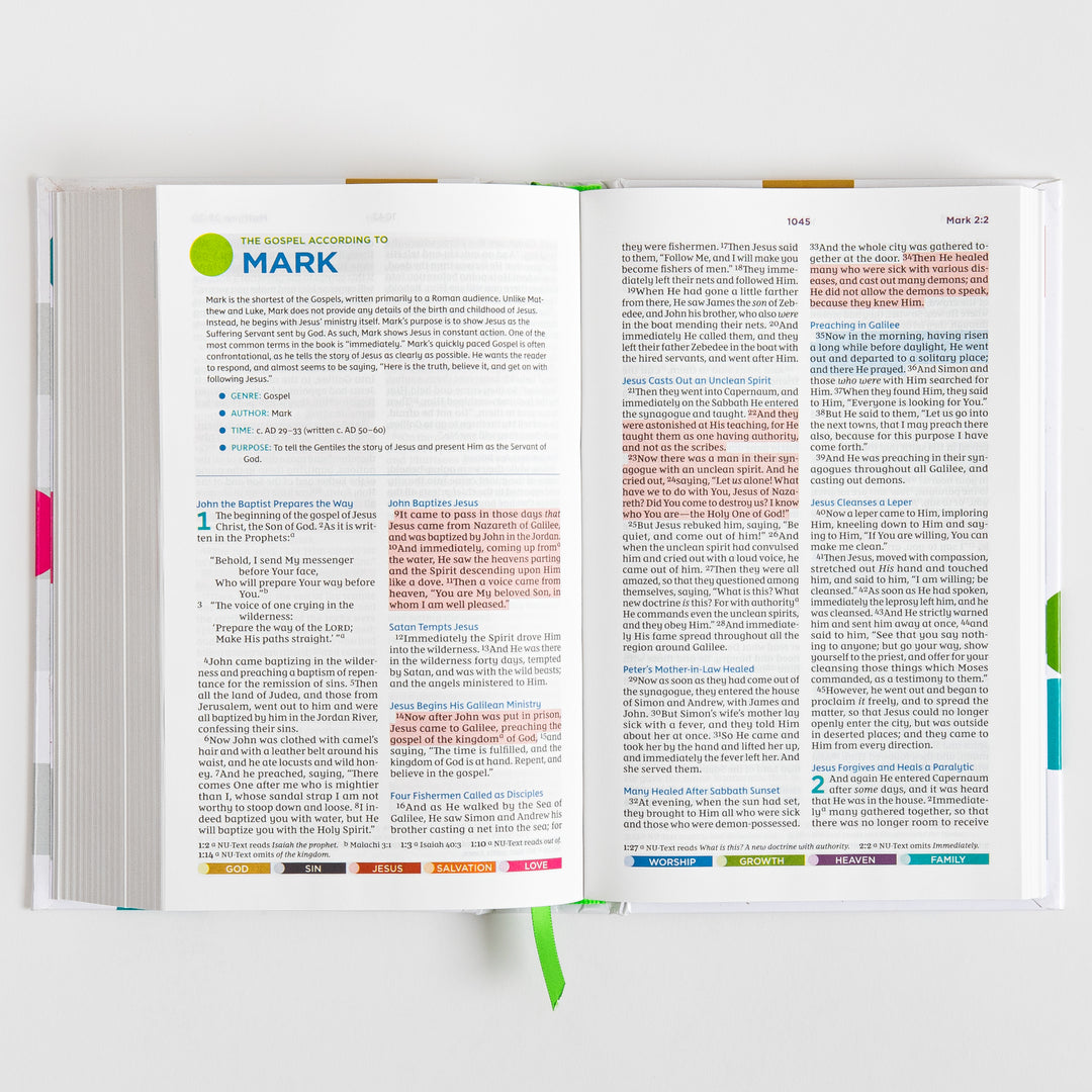 Open Bible spread showing the introduction to the Gospel of Mark with an overview box, facing Mark chapter 2 with headings for Jesus casting out an unclean spirit, healing Peter&