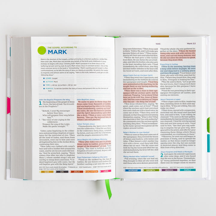 Open Bible spread showing the introduction to the Gospel of Mark with an overview box, facing Mark chapter 2 with headings for Jesus casting out an unclean spirit, healing Peter&