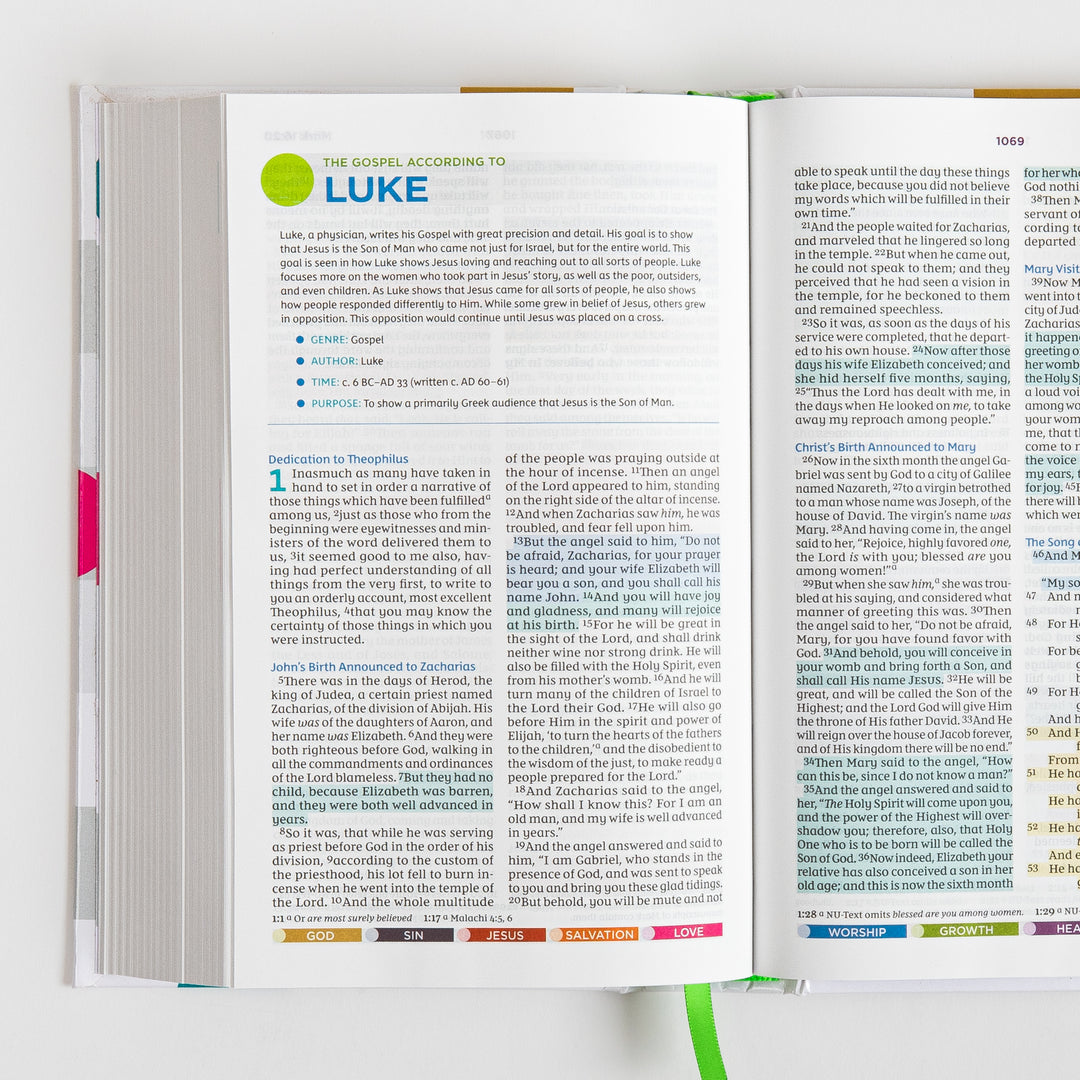 Open Bible spread showing the introduction to the Gospel of Luke with an overview box, facing Luke chapter 1 with the accounts of Zacharias, the angel Gabriel&