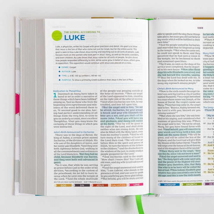 Open Bible spread showing the introduction to the Gospel of Luke with an overview box, facing Luke chapter 1 with the accounts of Zacharias, the angel Gabriel&