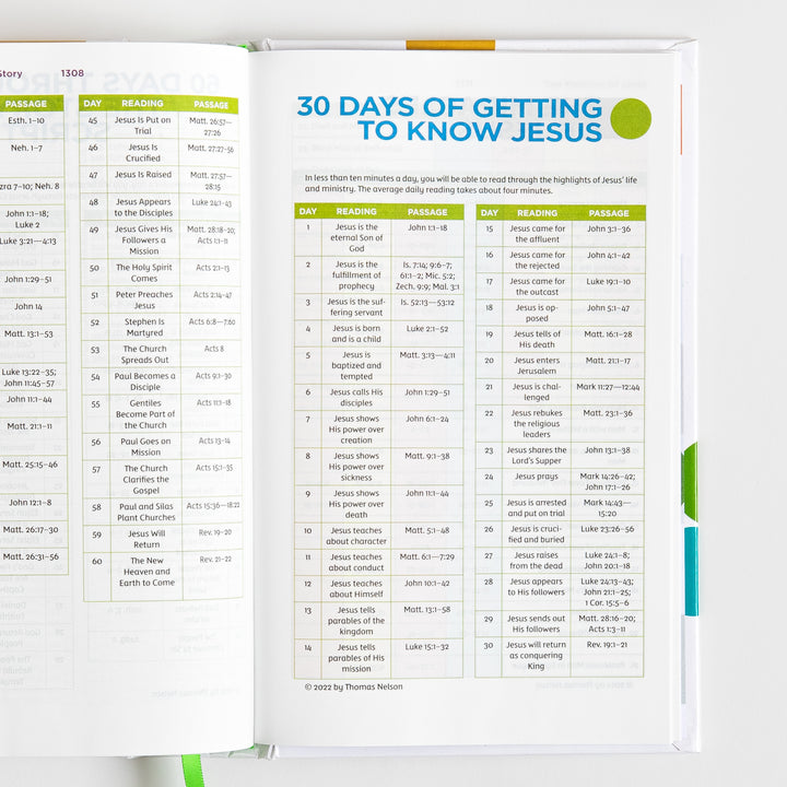 Open Bible spread showing a 50-day Bible reading plan table on the left and a 30 Days of Getting to Know Jesus daily reading plan table on the right, listing day numbers, topics, and Scripture passages.