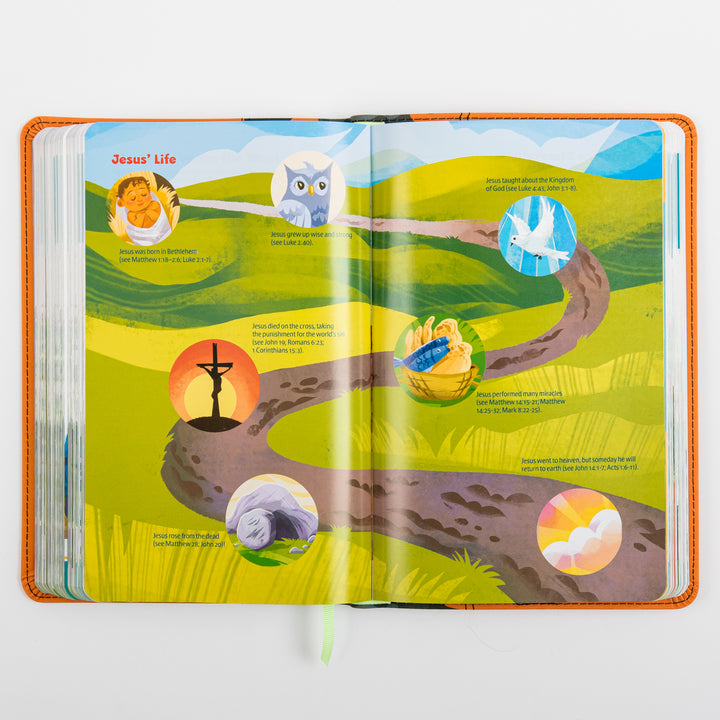 Open interior spread of the NLT GO Bible for Kids featuring a full two-page &