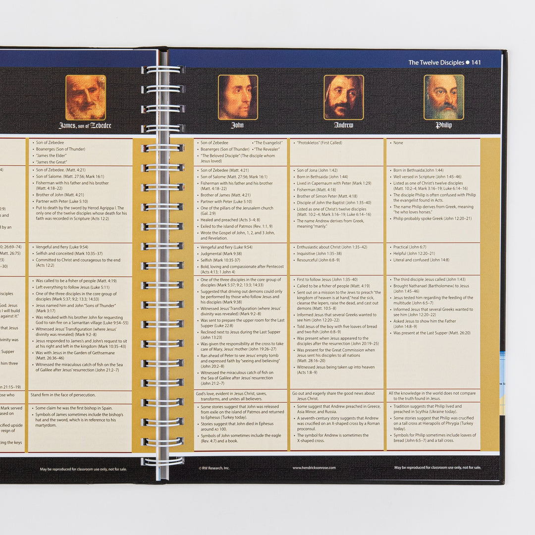 Rose Book of Bible Charts, Maps and Time Lines