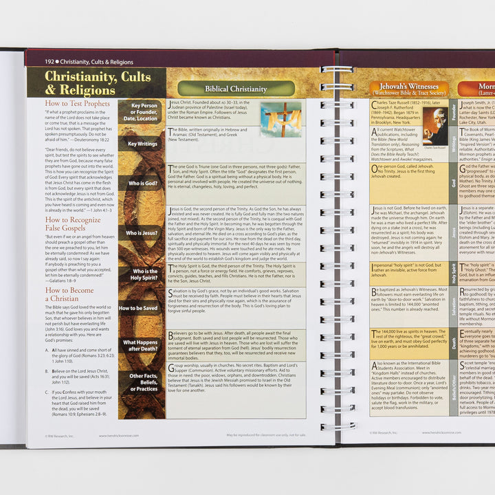 Rose Book of Bible Charts, Maps and Time Lines