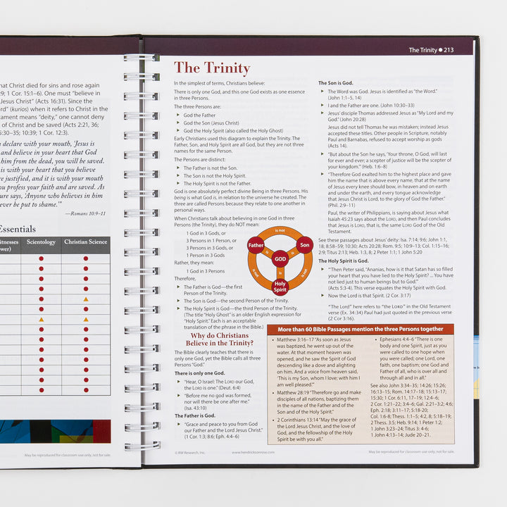 Rose Book of Bible Charts, Maps and Time Lines
