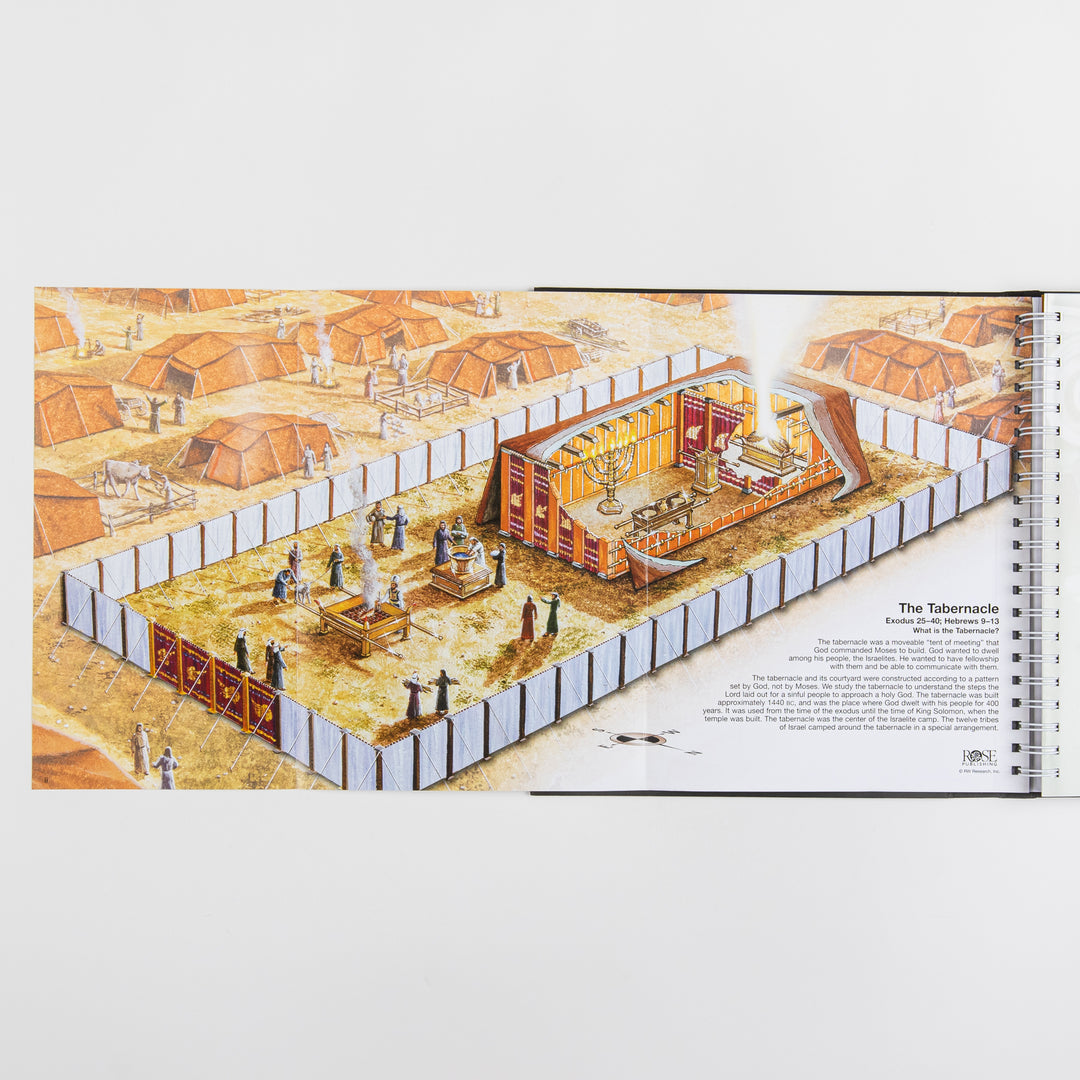 Rose Book of Bible Charts, Maps and Time Lines