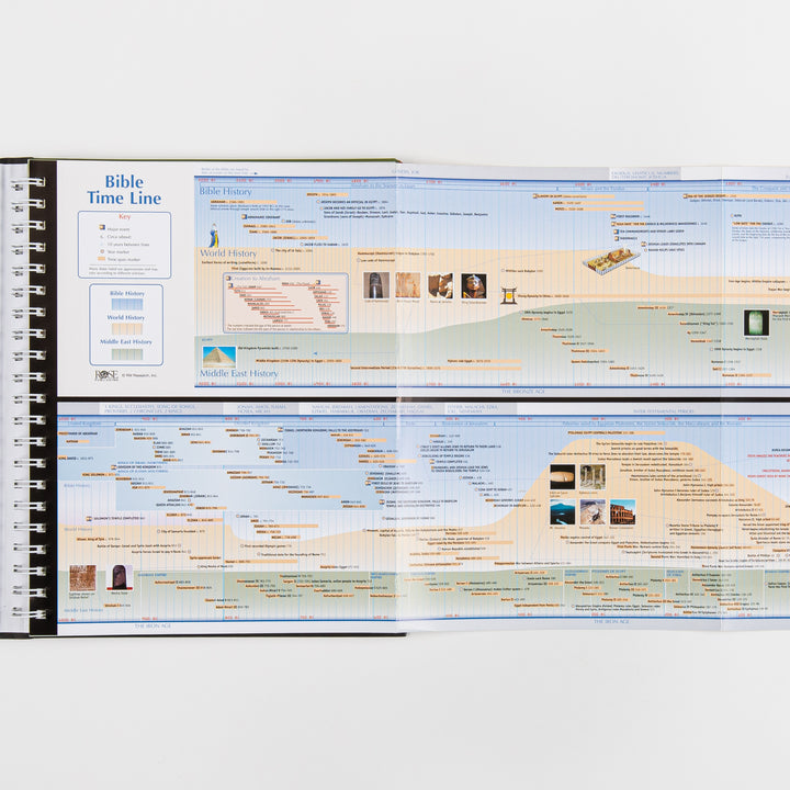 Rose Book of Bible Charts, Maps and Time Lines