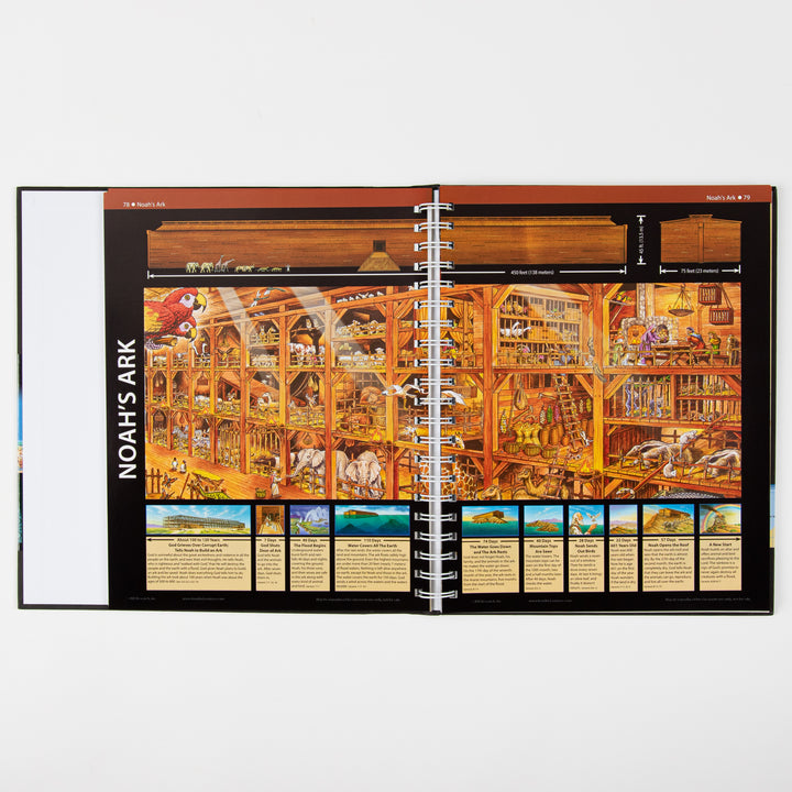 Open interior spread titled &
