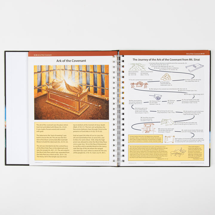 Open interior spread titled &
