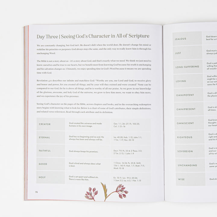 Interior spread of Sweeter Than Honey open to &