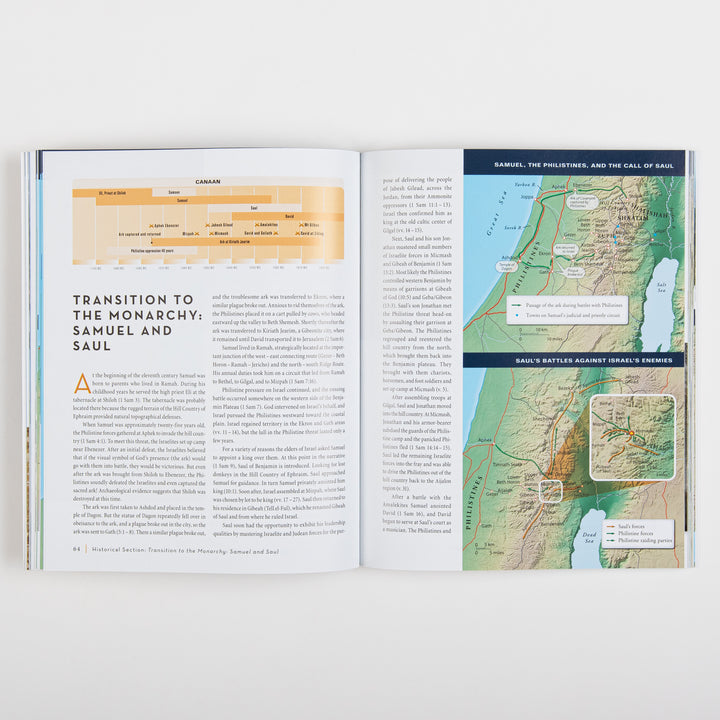 Open book spread: left page shows a horizontal timeline chart labeled &